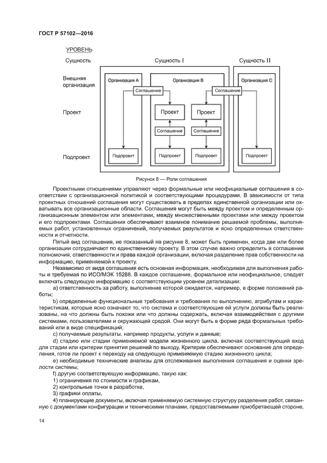 ГОСТ Р 57102-2016