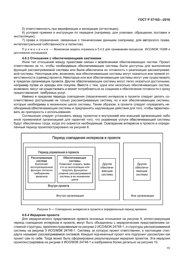 ГОСТ Р 57102-2016