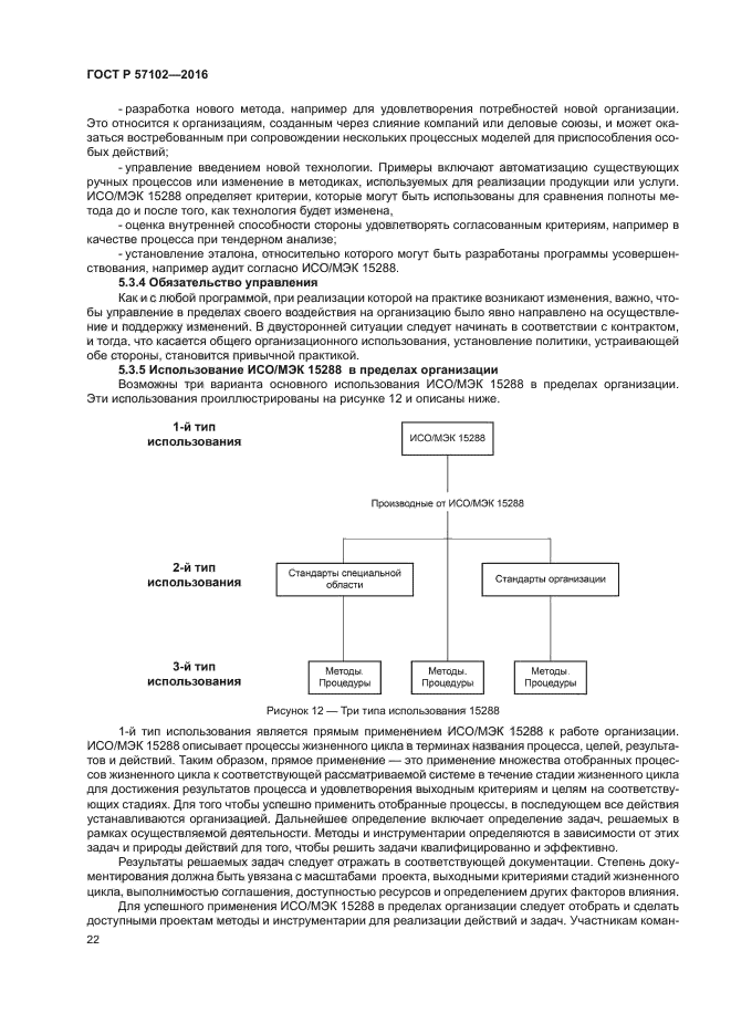 ГОСТ Р 57102-2016