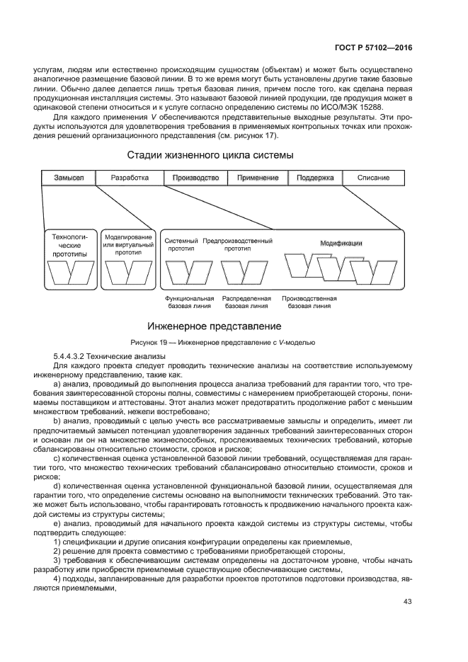 ГОСТ Р 57102-2016