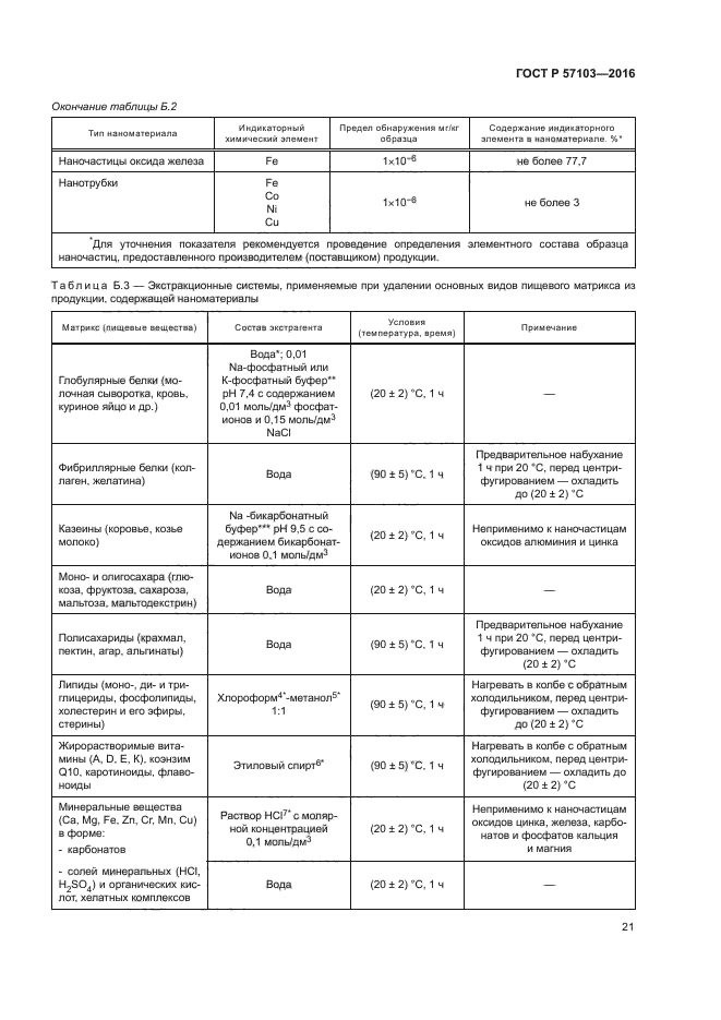 ГОСТ Р 57103-2016