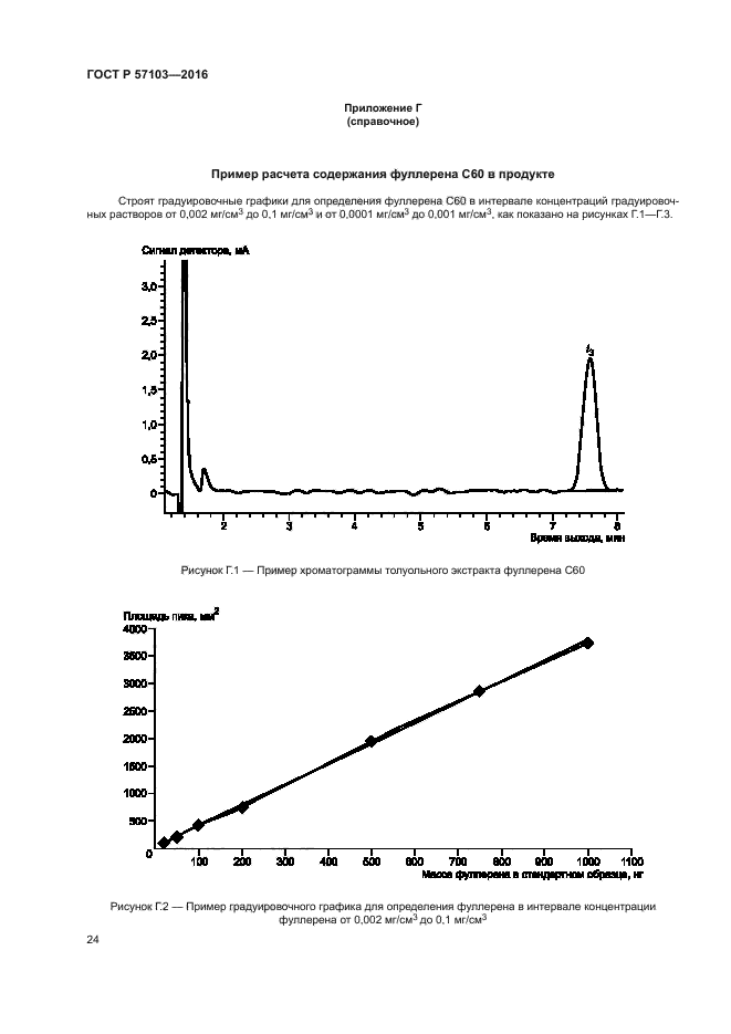 ГОСТ Р 57103-2016