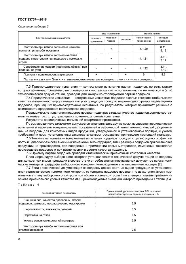 ГОСТ 33757-2016