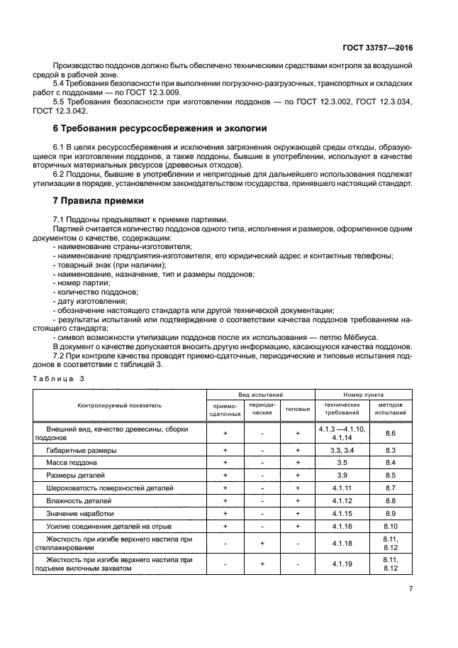 ГОСТ 33757-2016