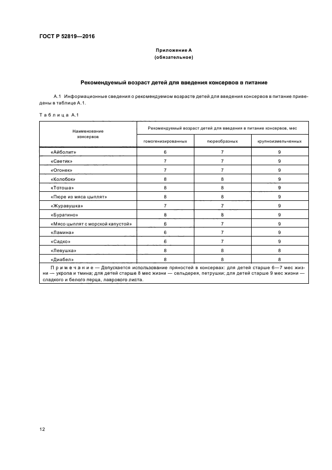 ГОСТ Р 52819-2016