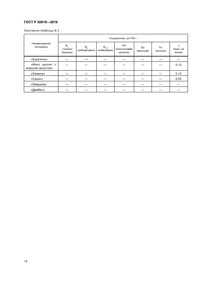 ГОСТ Р 52819-2016