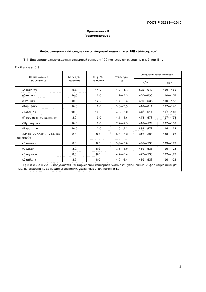 ГОСТ Р 52819-2016