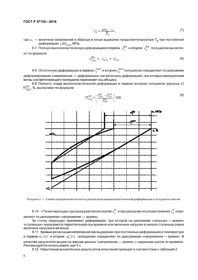 ГОСТ Р 57152-2016