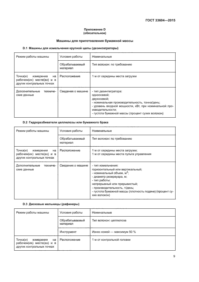 ГОСТ 33604-2015