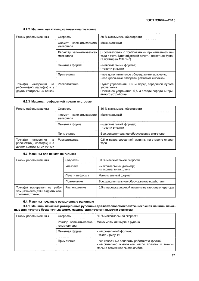 ГОСТ 33604-2015