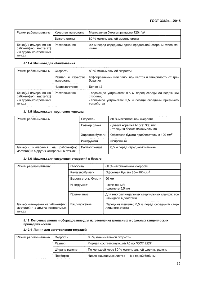 ГОСТ 33604-2015