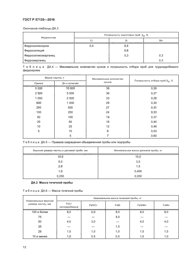 ГОСТ Р 57135-2016