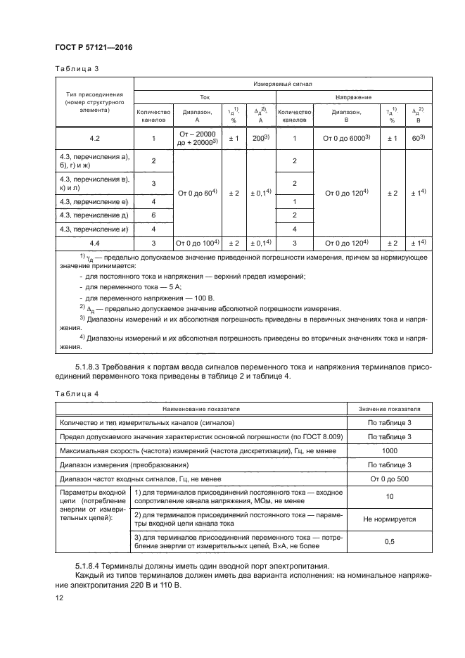 ГОСТ Р 57121-2016