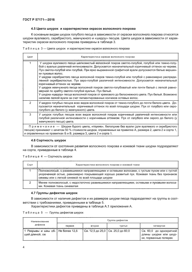 ГОСТ Р 57171-2016