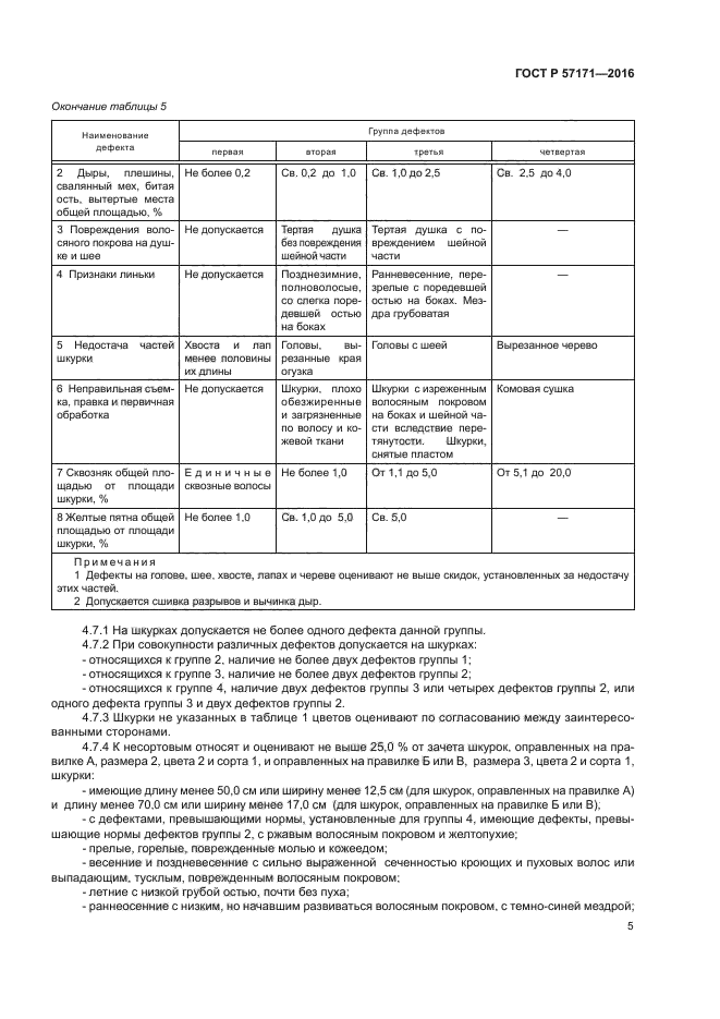 ГОСТ Р 57171-2016