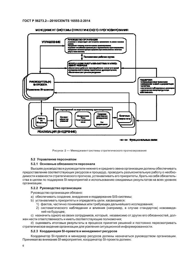 ГОСТ Р 56273.2-2016