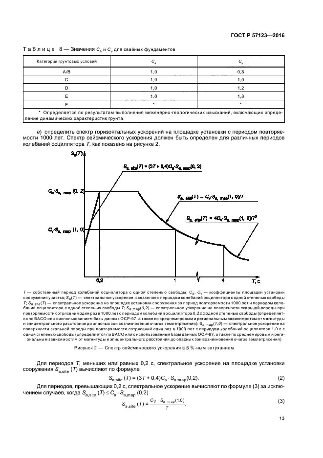 ГОСТ Р 57123-2016