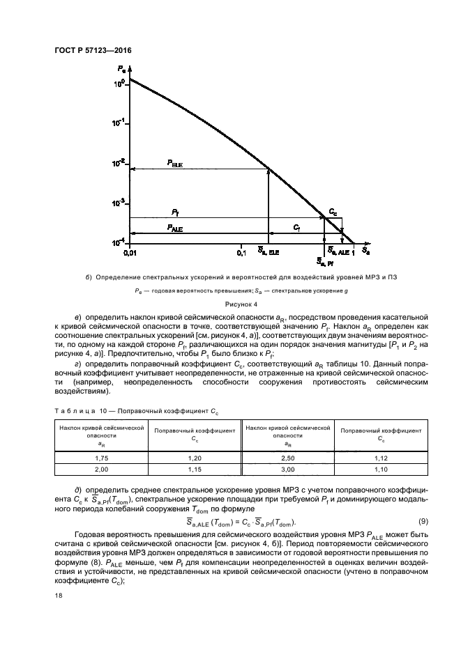 ГОСТ Р 57123-2016