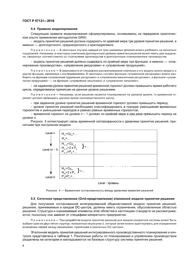 ГОСТ Р 57131-2016