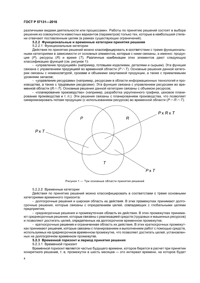 ГОСТ Р 57131-2016