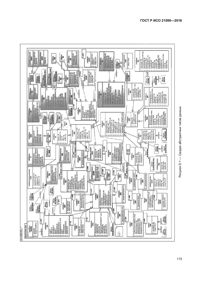 ГОСТ Р ИСО 21090-2016