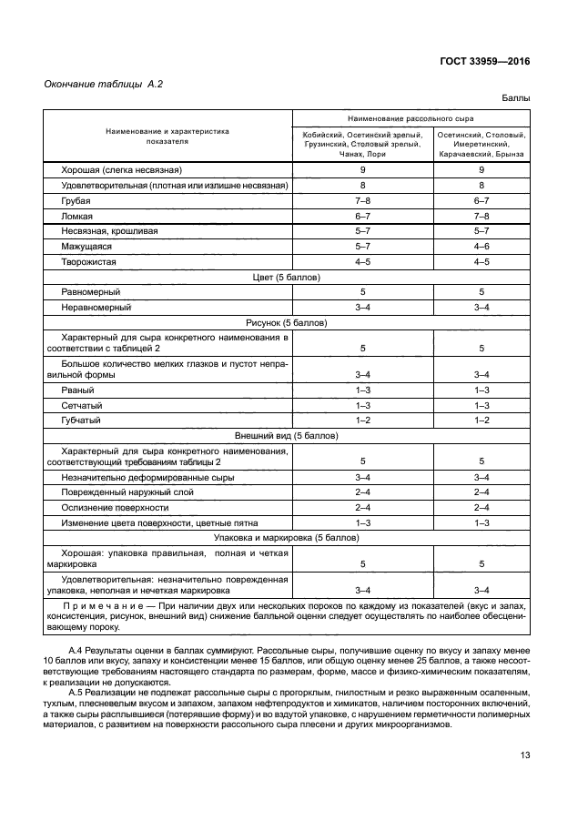 ГОСТ 33959-2016