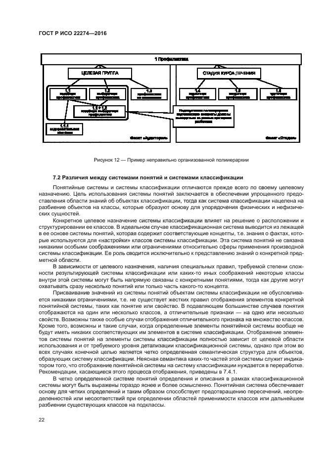 ГОСТ Р ИСО 22274-2016