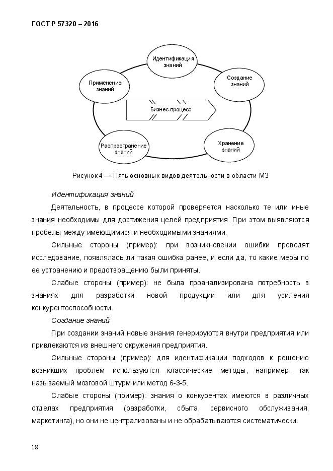 ГОСТ Р 57320-2016