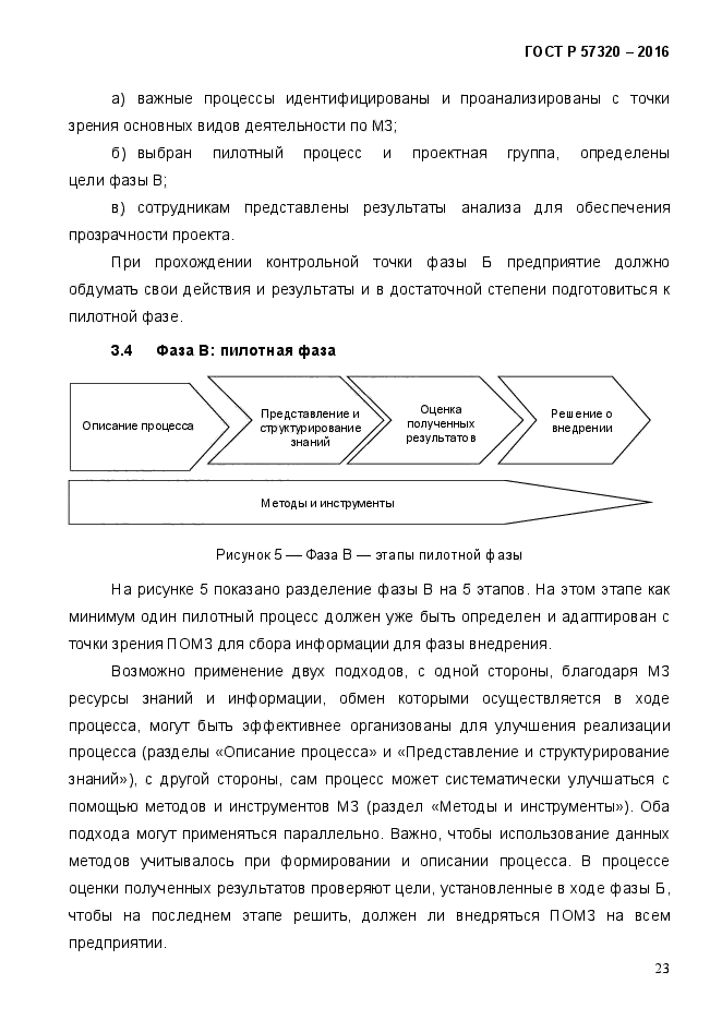 ГОСТ Р 57320-2016