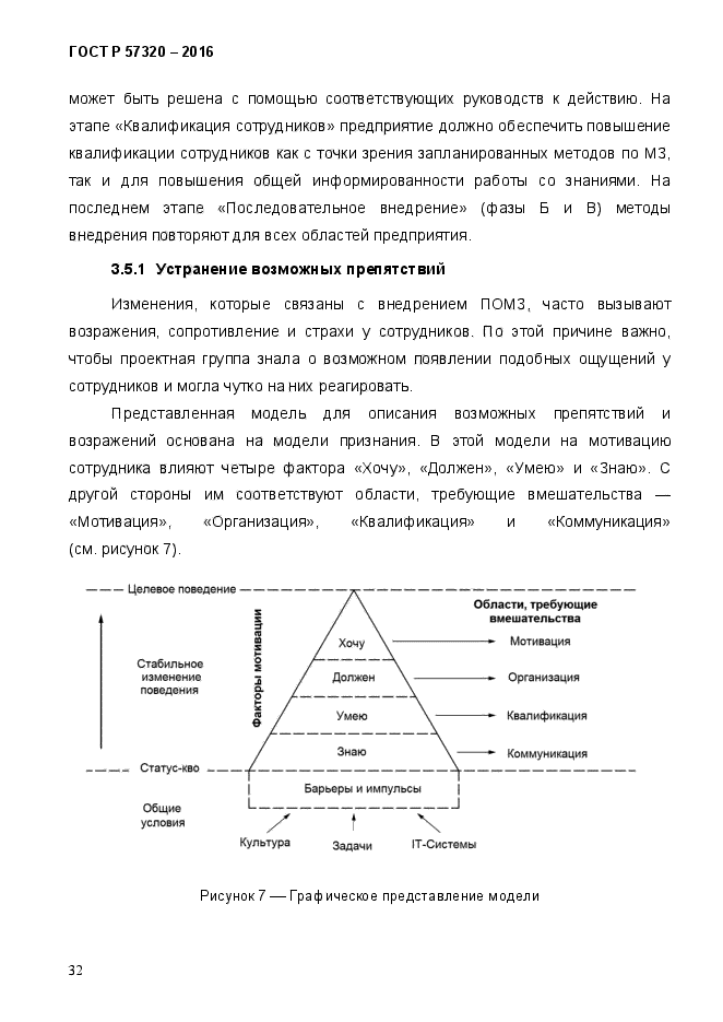 ГОСТ Р 57320-2016