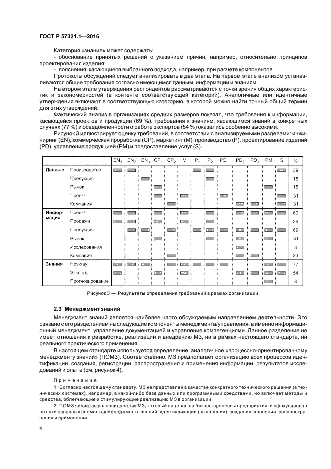 ГОСТ Р 57321.1-2016