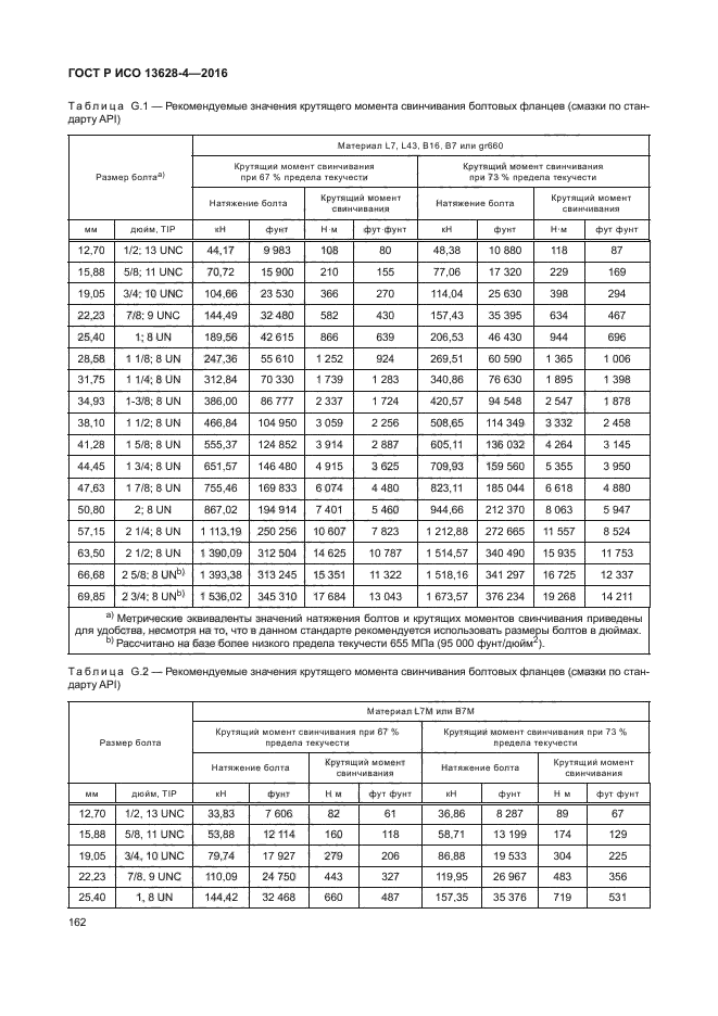 ГОСТ Р ИСО 13628-4-2016