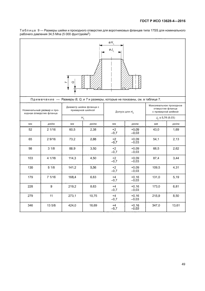 ГОСТ Р ИСО 13628-4-2016