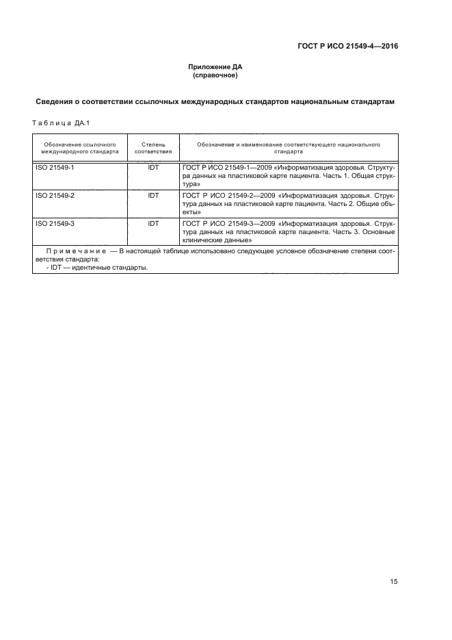 ГОСТ Р ИСО 21549-4-2016