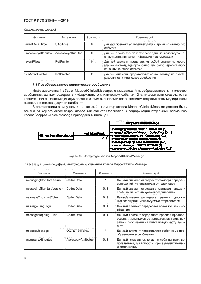 ГОСТ Р ИСО 21549-4-2016