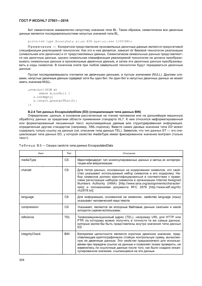 ГОСТ Р ИСО/HL7 27951-2016