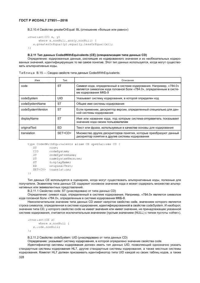 ГОСТ Р ИСО/HL7 27951-2016