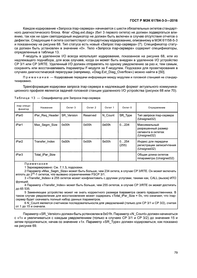 ГОСТ Р МЭК 61784-3-3-2016
