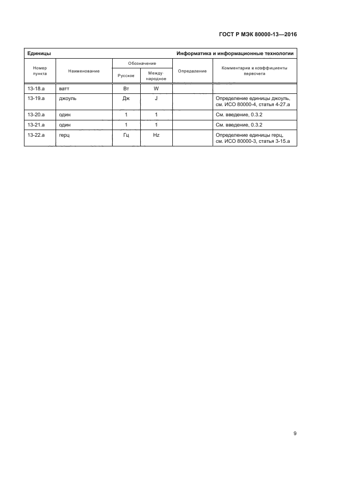 ГОСТ Р МЭК 80000-13-2016