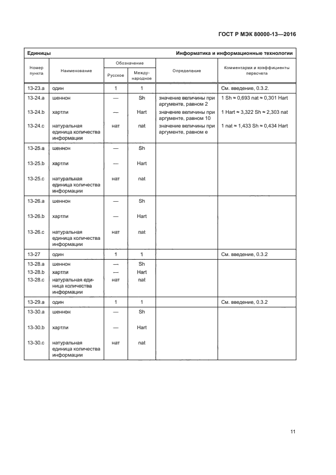 ГОСТ Р МЭК 80000-13-2016