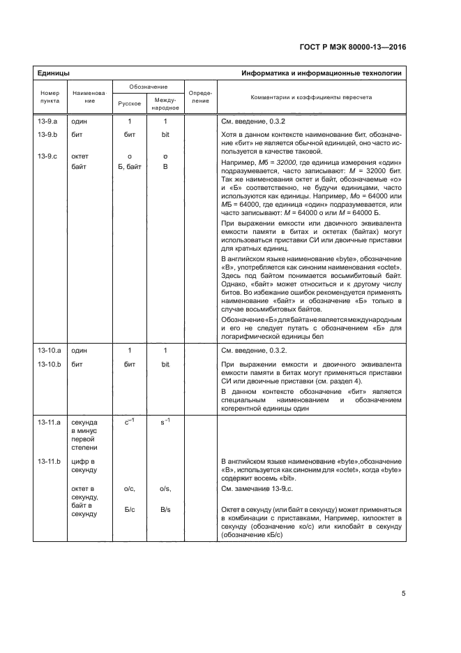 ГОСТ Р МЭК 80000-13-2016