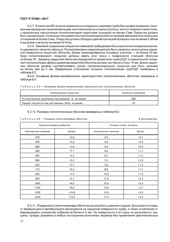 ГОСТ Р 57385-2017