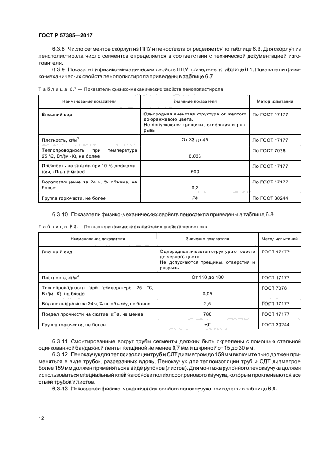 ГОСТ Р 57385-2017