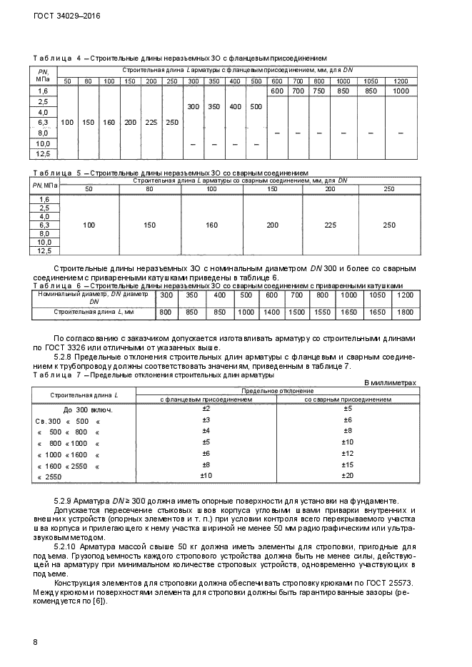 ГОСТ 34029-2016