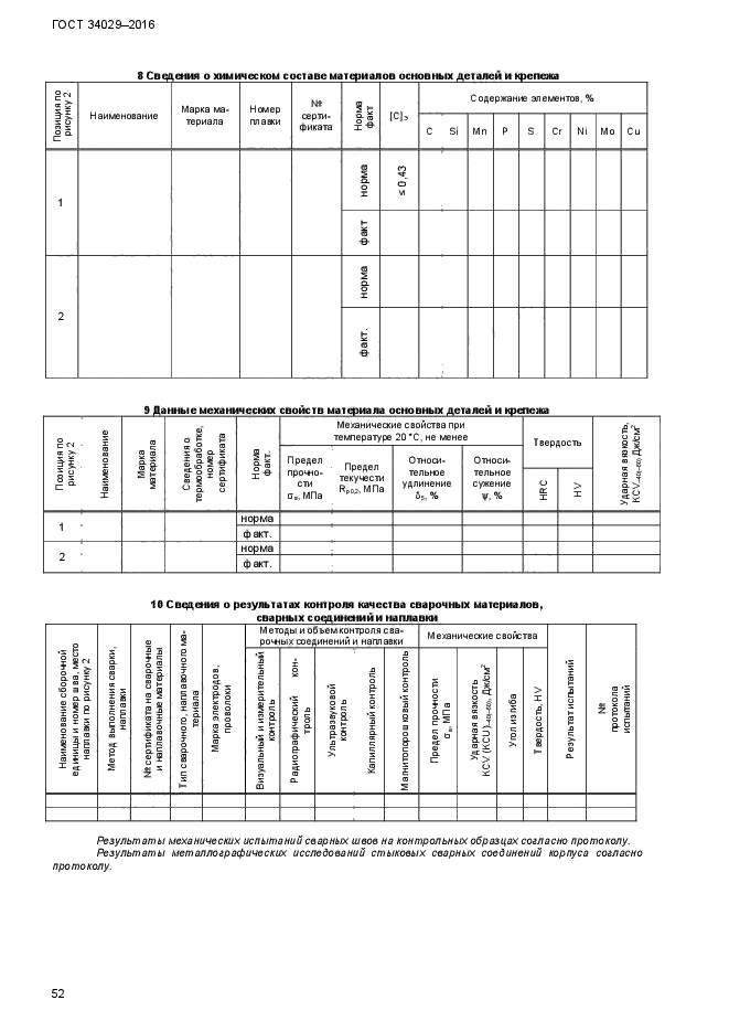 ГОСТ 34029-2016