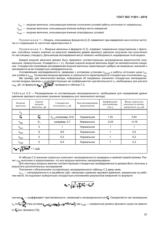 ГОСТ ISO 11201-2016