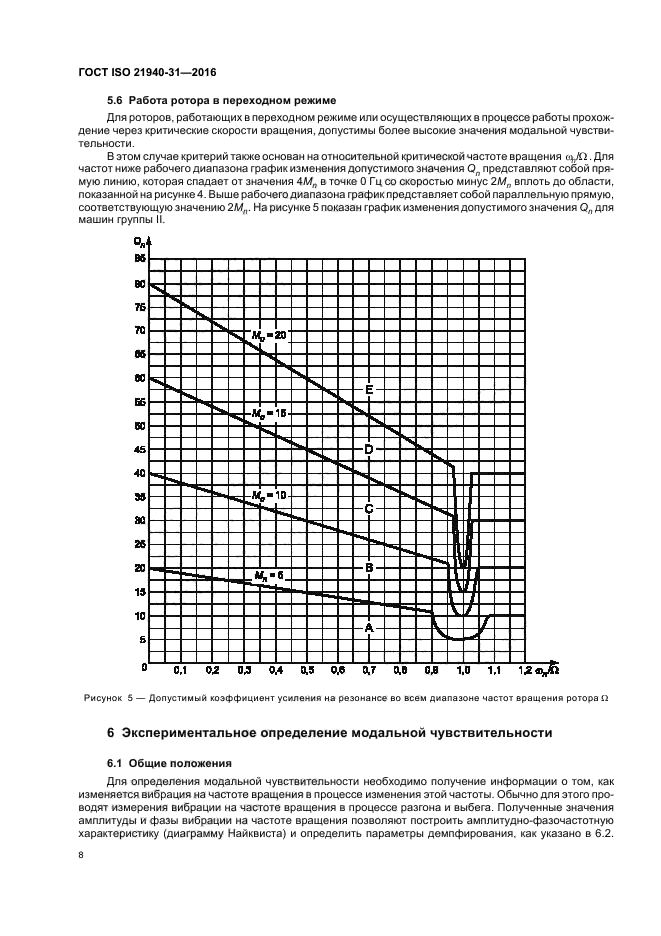 ГОСТ ISO 21940-31-2016