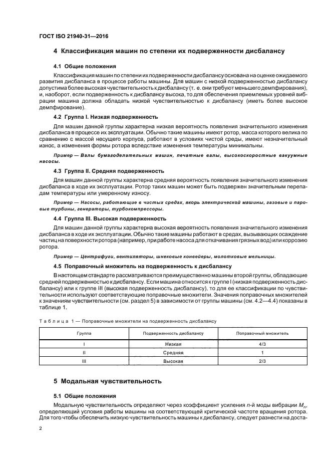 ГОСТ ISO 21940-31-2016