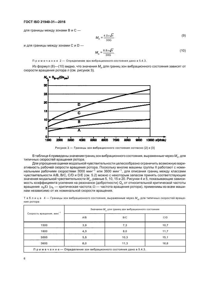 ГОСТ ISO 21940-31-2016