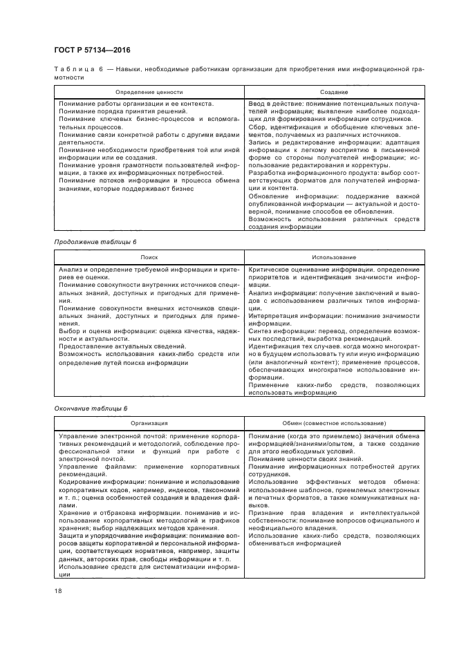 ГОСТ Р 57134-2016